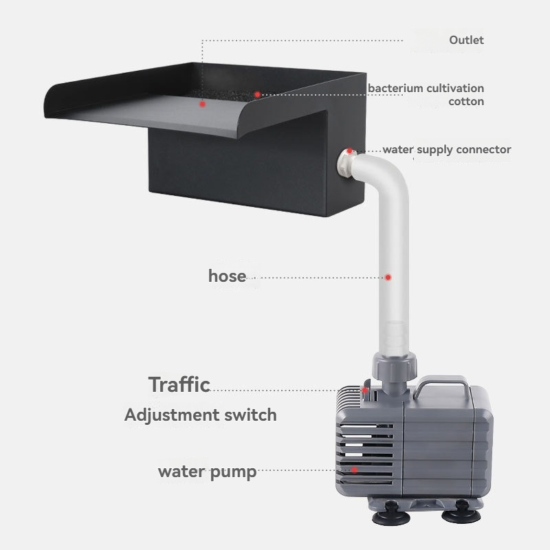 Applicable to Aquarium Filter  - Fish Co Aquarium recension och pris