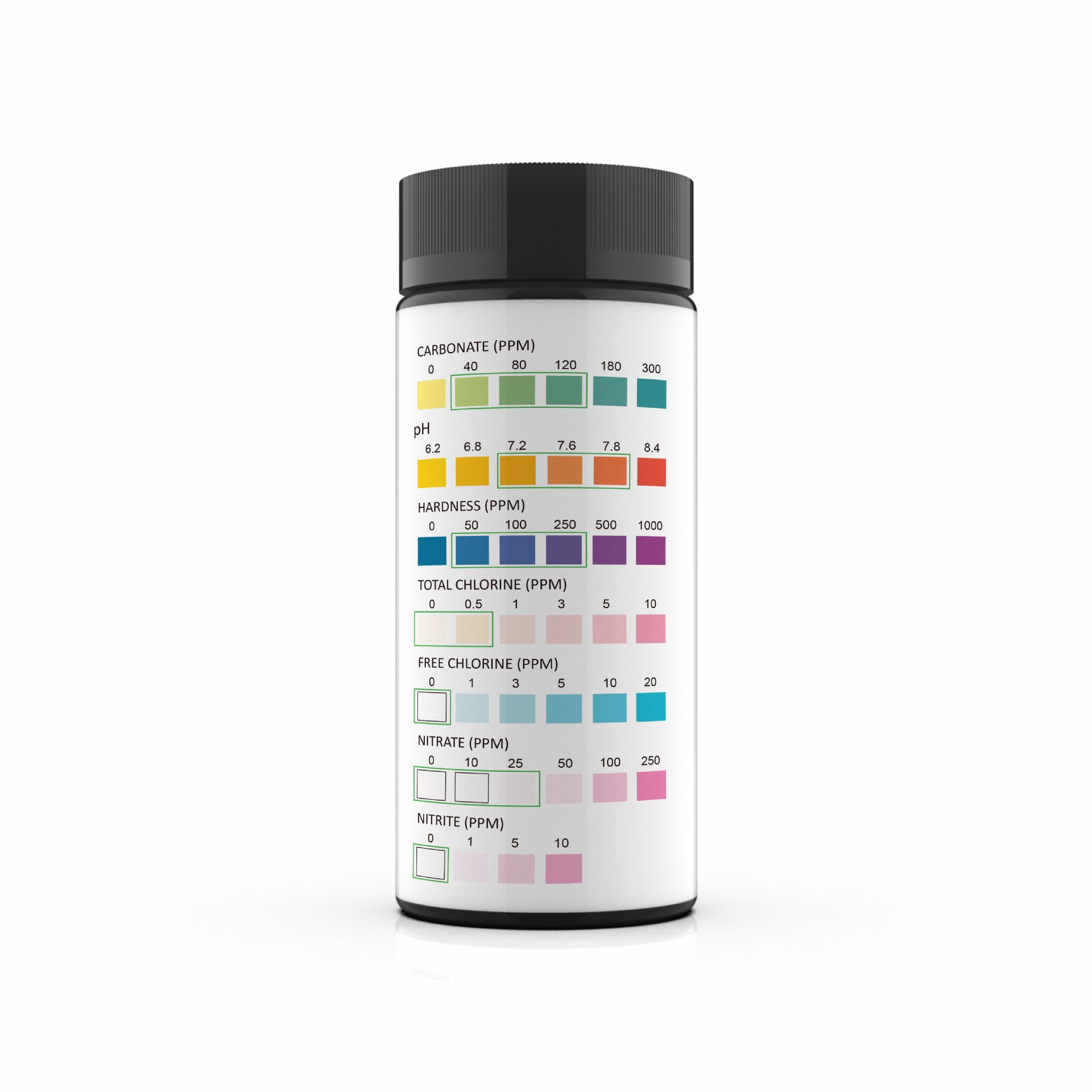 7 in 1 Aquarium Test Strips, 5 - Aquarium Fish Freshwater recension och pris
