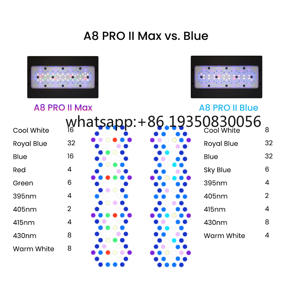 2026-A8 PRO II Max and Blue 24 - Aquarium Fish Light recension och pris