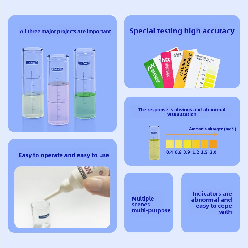 BIOZYM Aquarium Test Kit-Nitri - Aquarium Fish Freshwater recension och pris