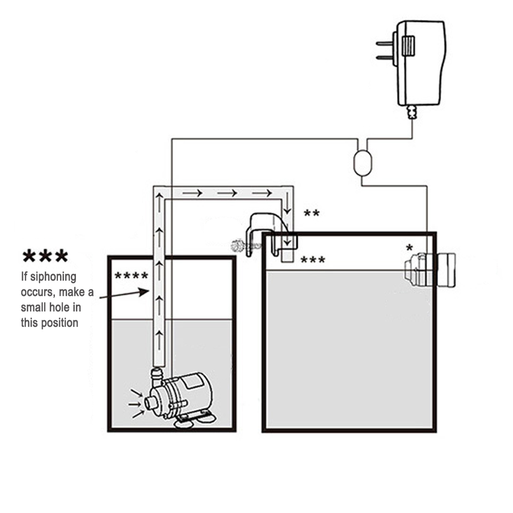 Automatic Aquarium Water Voeg  - Aquarium Fish Freshwater recension och pris