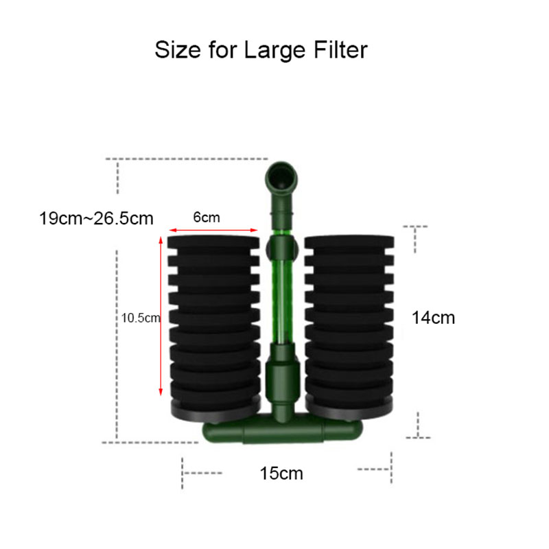 High Quality Green Aquarium Fi - Aquarium Fish For Beginners recension och pris